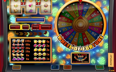 Wheel of Fortune